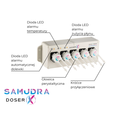 Dozownik akwarystyczny Samudra DoserX + Gratis temp sensor